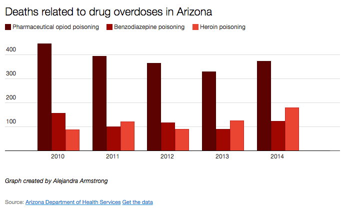 Screen Shot 2016-04-28 at 10.06.03 AM