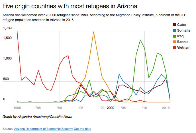 Screen Shot 2016-04-28 at 10.06.32 AM